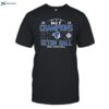 Seton Hall Pirates 2024 Men_s Basketball Nit Champions Shirt