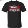 Trump 2024 The More They Indict The More We Unite Shirt