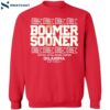 Oklahoma Sooners Softball Boomer Sooner 8x National Champions Shirt 2