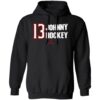 13 Johnny Hockey Cbj Artillery Shirt 1