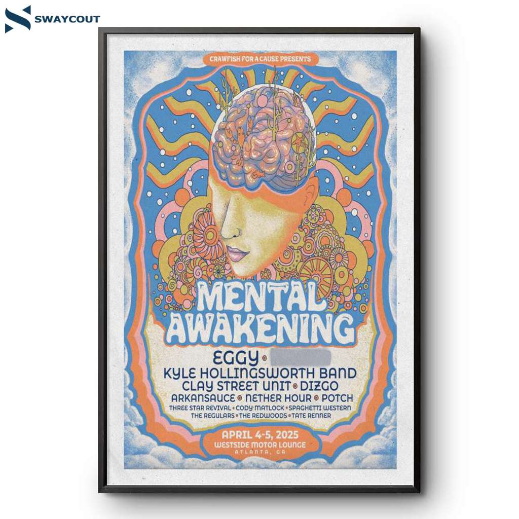 Mental Awakening Westside Motor Lounge Atlanta Ga Apr 4-5 2025 Poster