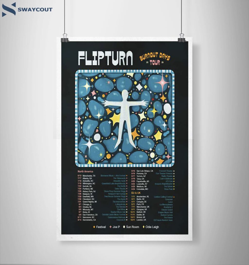 Flipturn Burnout Days Tour 2025 Poster 2