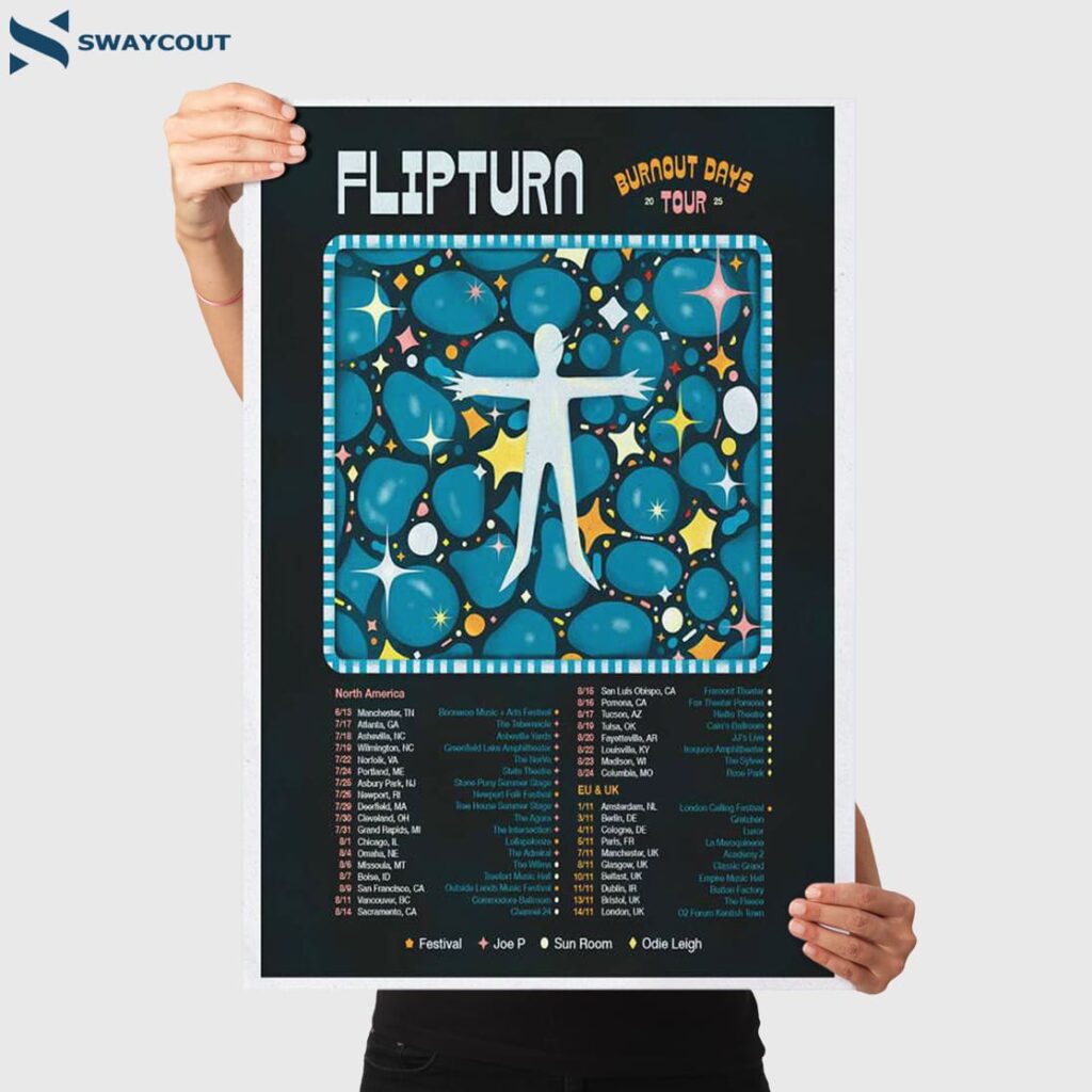 Flipturn Burnout Days Tour 2025 Poster 3